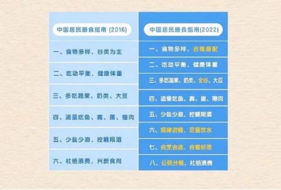 1xBET��Signup(�й���)-�ٷ���վ